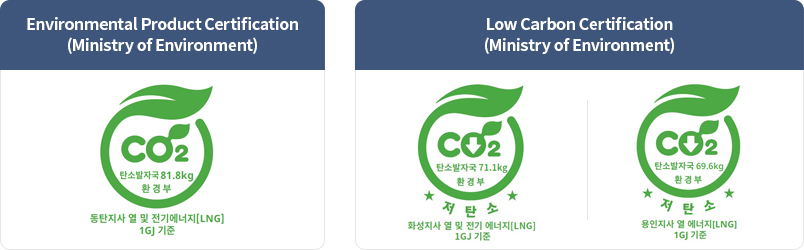 Carbon Management Organization Certification (Carbon Trust Company), Low Carbon Certification (Ministry of Environment)